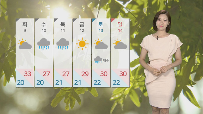 [<em class='find'>날씨</em>] 중서부 폭염주의보…한때 내륙 소나기