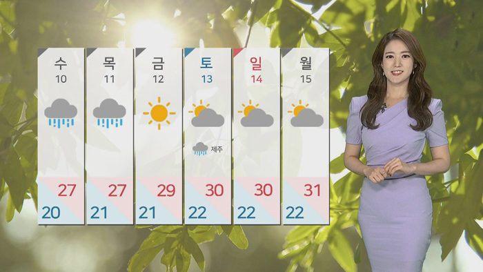 [<em class='find'>날씨</em>] 내일도 중서부 폭염…모레 장맛비, 더위 꺾여