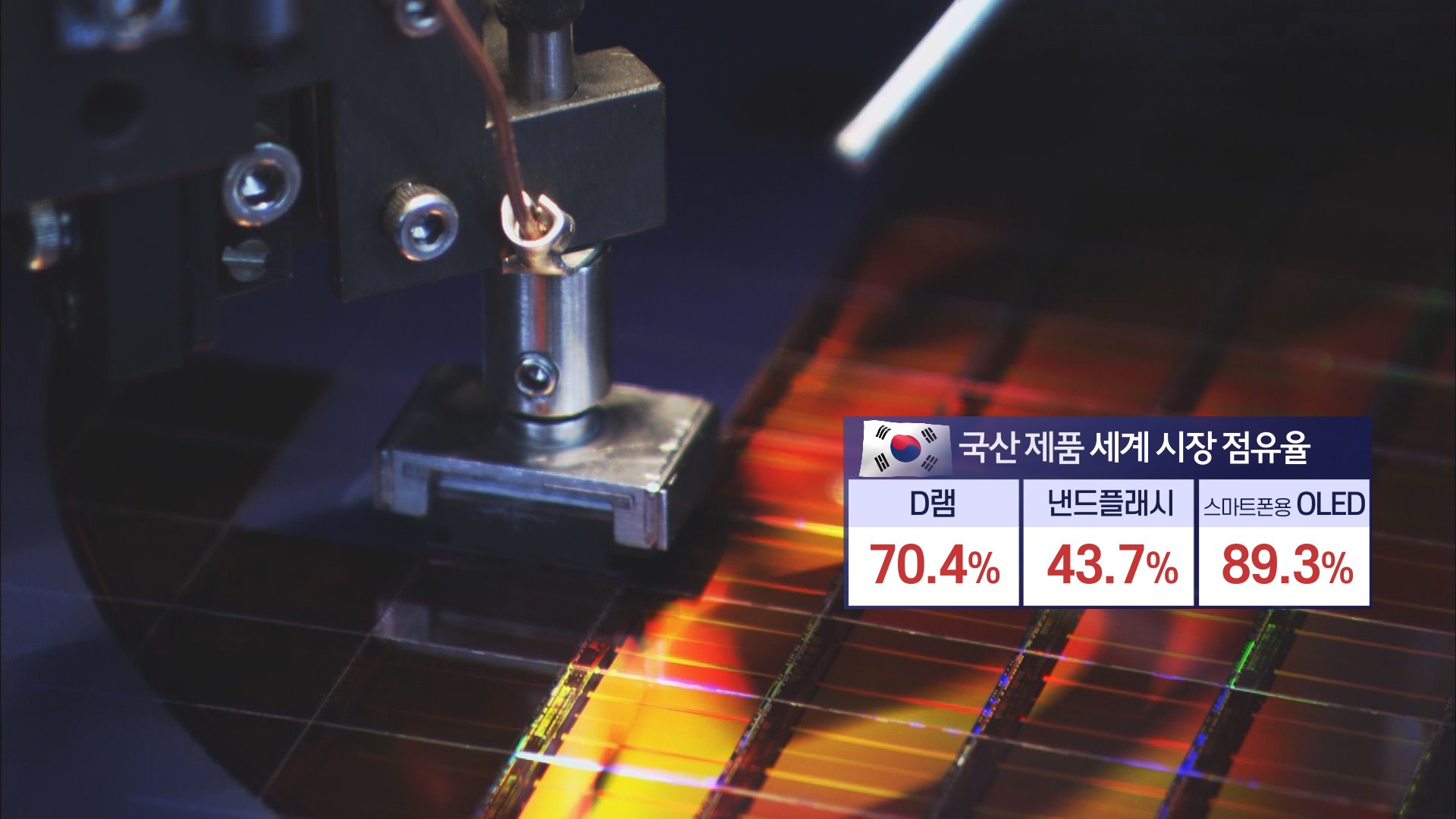 국제공조 꺼낸 정부…"수출 규제, 日·세계도 피해"