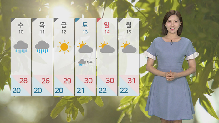 [<em class='find'>날씨</em>] 중서부 폭염, 남부 소나기…내일 전국 장맛비