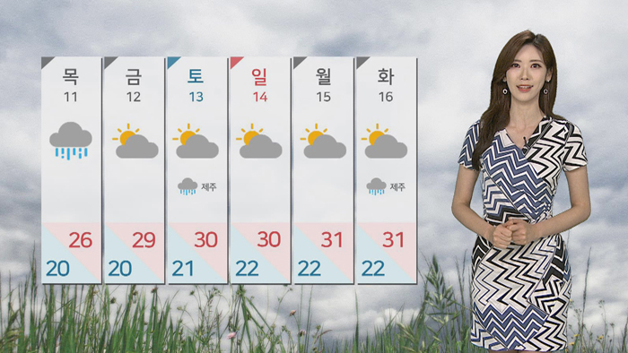 [<em class='find'>날씨</em>] 전국 시원한 장맛비…동해안 최고 200mm 호우