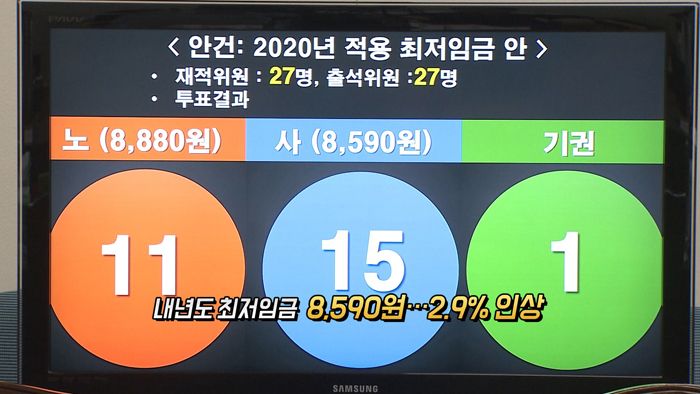 [<em class='find'>영상</em>구성] 내년도 최저임금 8,590원…2.9% 인상