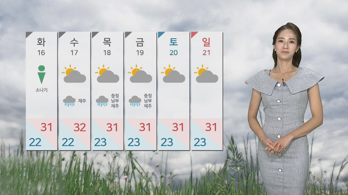 [<em class='find'>날씨</em>] 주초 더위 속 소나기…주 중반부터 장맛비