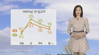 [UHD 다큐 풍경] 맑고 따뜻, 서울 21도…영동 '산불 비상'