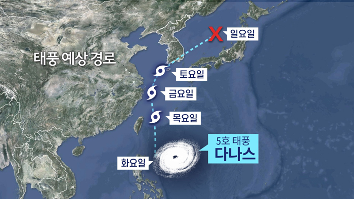 태풍 다나스 주말 남부 관통…700mm 물폭탄