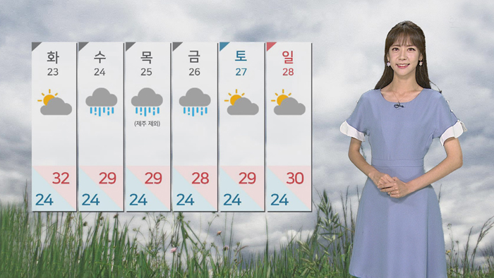 [날씨] 동해안 열대야 가능성…월요일 중부·영남 더워