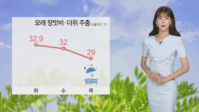 [날씨] 내일도 폭염 계속…밤사이 곳곳 열대야