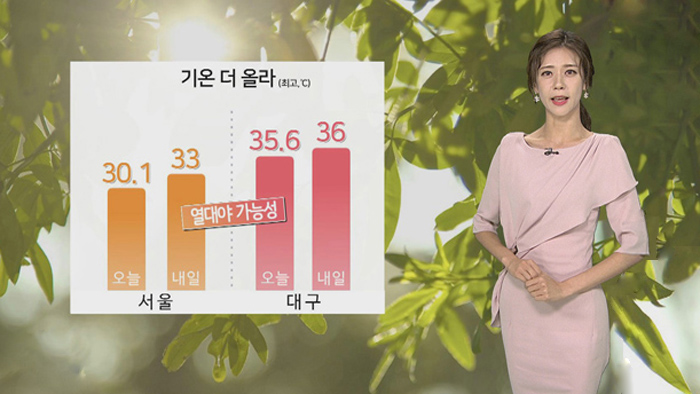 [날씨] 갈수록 기온 더 올라…주말 폭염 절정