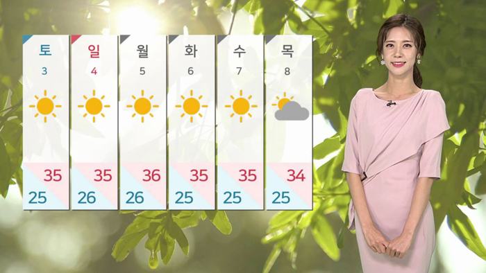 [날씨] 폭염특보 확대·강화…한낮 대구 36도