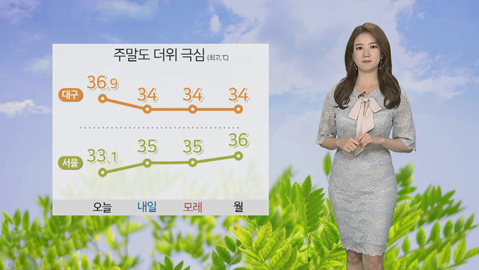 [날씨] 주말 내내 찜통더위…전국 <em class='find'>35</em>도 안팎