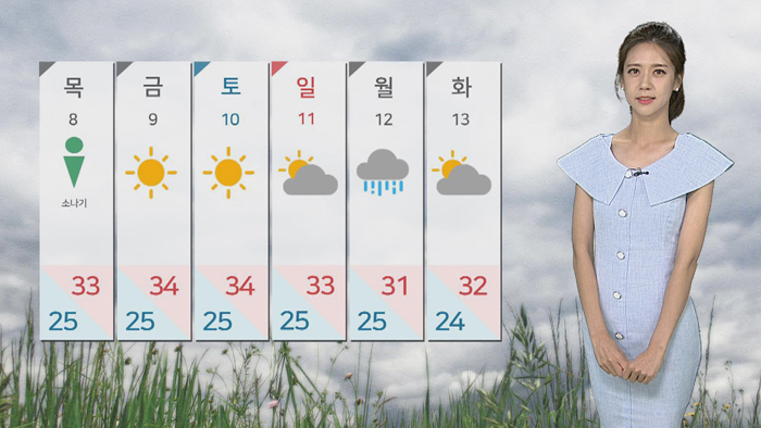 [날씨] 태풍 한반도 북상…오늘 밤 부산 인근 상륙