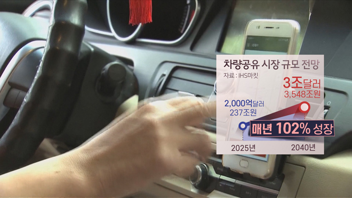 줄어가는 차량판매…車업계, 미래사업은 모빌리티