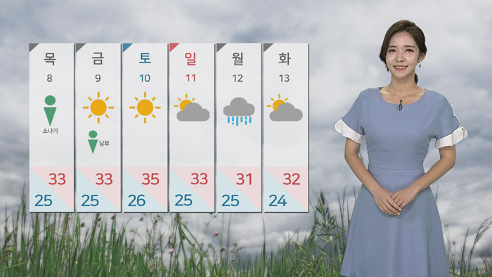 [날씨] 태풍 프란시스코 소멸…오후까지 강원영동 비바람