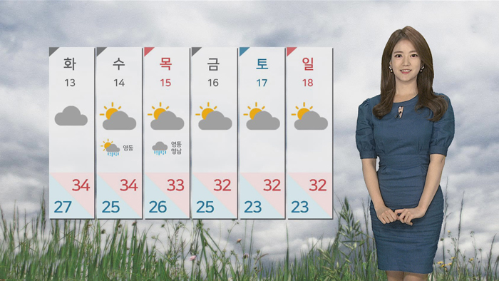 [날씨] 태풍 영향, 서해안 강풍특보…폭염 주춤