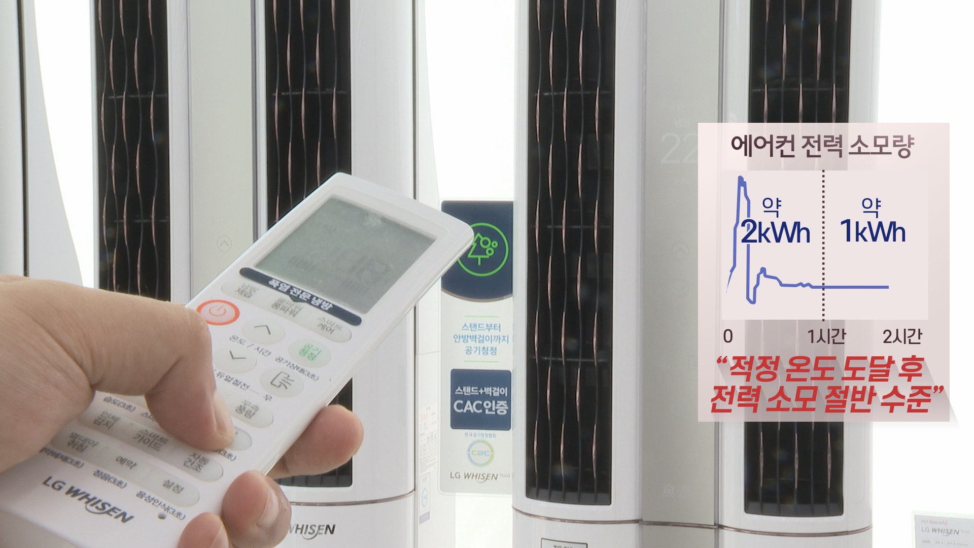 처음에 세게 틀고 선풍기 활용…에어컨 30% 절전