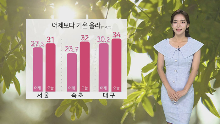 [날씨] 전국 흐리고 오후까지 비…어제보다 기온 올라