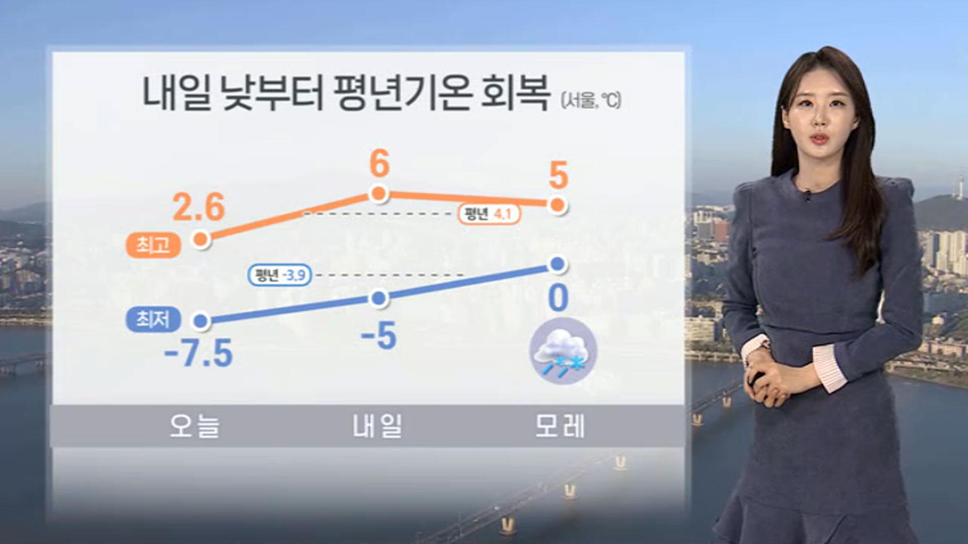 [<em class='find'>날씨</em>] 내일 낮부터 추위 누그러져…미끄럼 사고 각별히 유의